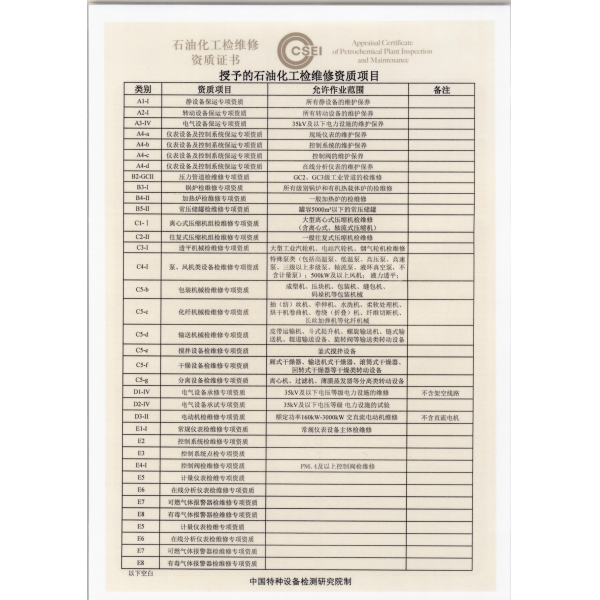 石化檢維修資質(zhì)反面